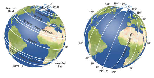 La Terra té línies imaginàries. Són la latitud i la longitud. Aquestes línies ajuden a trobar llocs.
