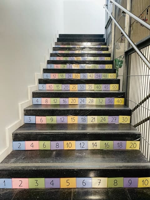 Jocs per aprendre les taules de multiplicar (SomDocents) - Joc de memòria que associa operacions de multiplicació amb els seus resultats per fomentar l'aprenentatge actiu.