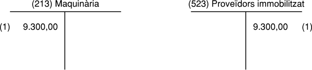 Exemple d'assentament comptable al llibre diari segons la partida doble, amb text en català i clarament explicat.